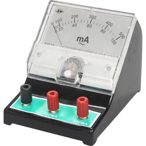 LZQLY Current Meters