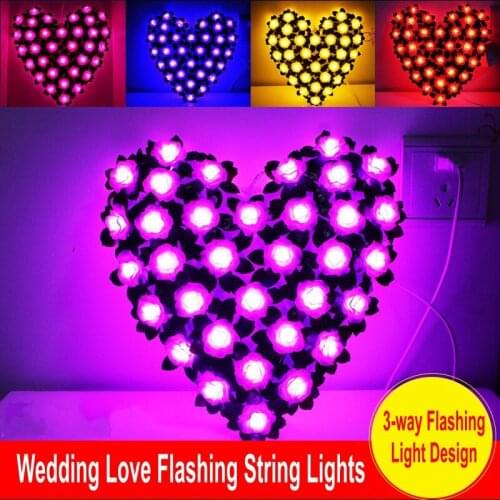 Светодиодные гирлянды-ленты FENGLAIYI China At AliExpress