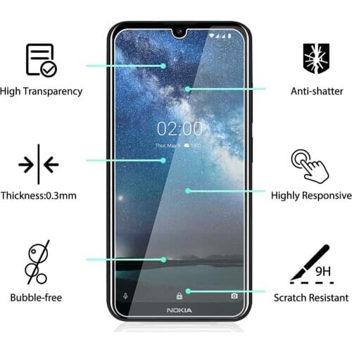 MOJINHAI Screen Protectors For Nokia