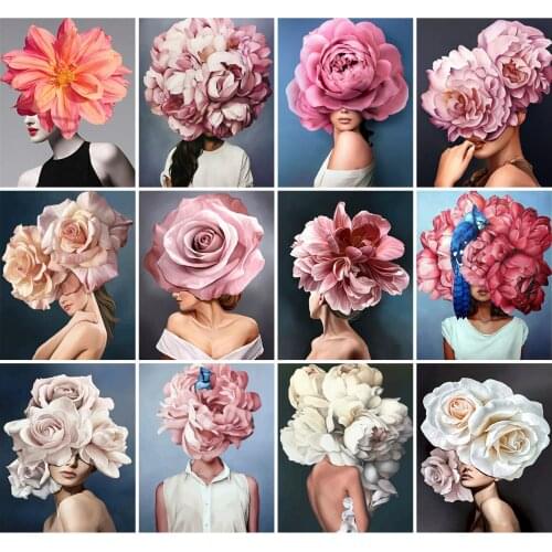 AZQSD Pictures By Numbers Girl Flower Home Wall Art Canvas Painting Art Painting By Numbers Portrait Unique Gift For Children