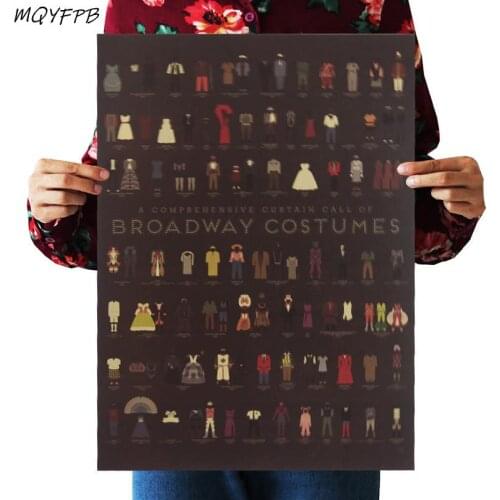 Broadway Clothing Collection Kraft Paper Poster Home Decoration Wall Painting Core 50.5x35cm