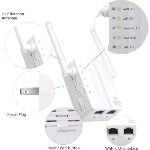 WiFi Long Range Extender Internet Network Signal Booster Home Wireless 300 Mbps