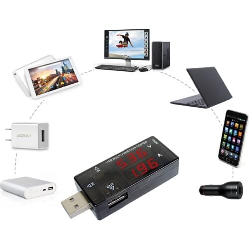 Измерители тока Keweisi China At AliExpress