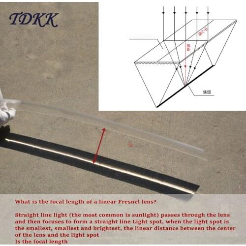 Linear Fresnel Lens Solar Collector Lens Strip Spot 200 ~ 1100mm
