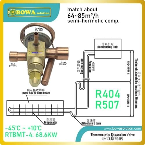 20HP R404a/R507 thermal expansion valve makes the refrigeration or freezers run to the optimum capacity as per the requirements