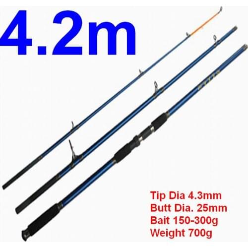 ZZ31 Collapsable 4.2M 3 Sections Glassfiber SurfCasting Surf Casting Fishing Rod Weight 700g Tip-Butt Dia 4.3-25mm Bait 150-300g