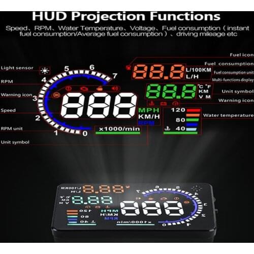 Elmscan Car Electronics