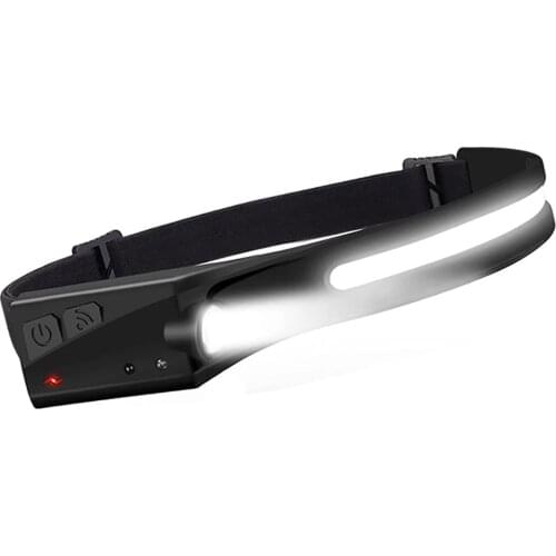 Светодиодные налобные фонари Auto-Partner China At AliExpress