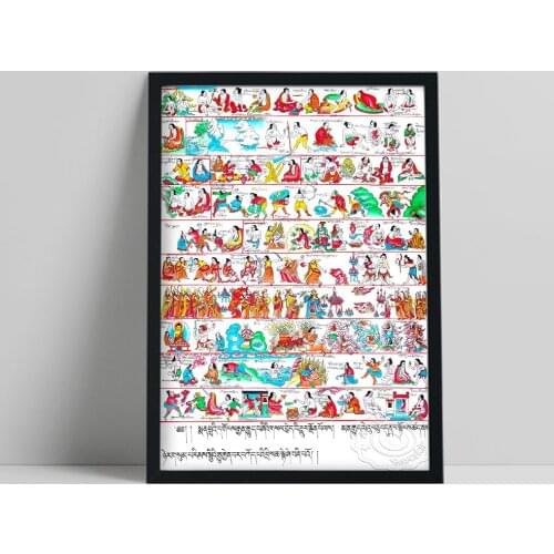 Central Asia Flavor Thangka Poster, Tibet Tradition Characteristics Painting Art Prints, Vintage Buddhism Art Wall Picture Decor