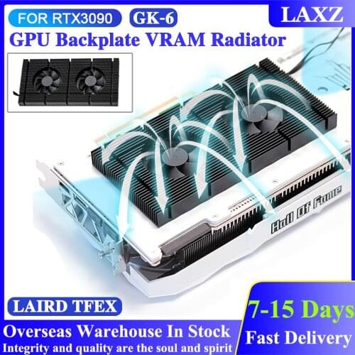 GPU Backplate Radiator Graphics Card Backplane Memory Cooler Dual PWM Fan VRAM Heatsink for RTX 3090 3080 3070 Series Cooling
