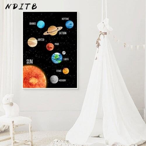Solar System Canvas Painting Universe Planet Earth Moon Education Poster Nursery Wall Art Print Picture Kids Study Room Decor