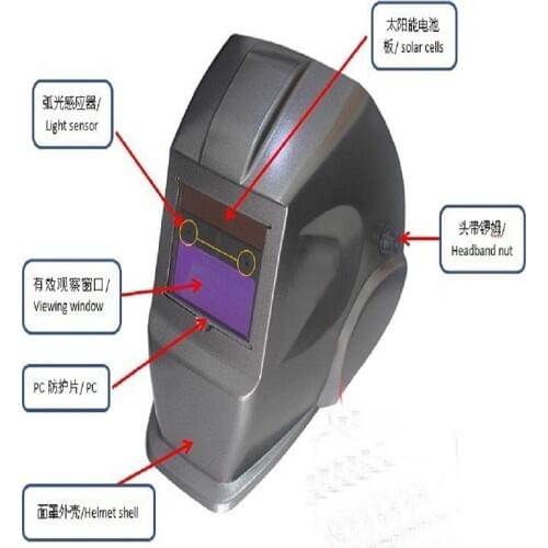 Auto darkening/shading welding mask/helmet/welder cap for welder operate the TIG MIG MMA/ZX7 welding machine and plasma cutter