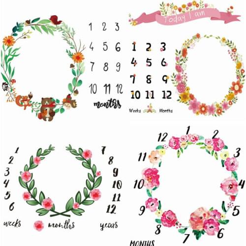 2021 Baby Milestone Blanket Newborn Photography Photo Props number Garland Toddler Memorial Day Monthly Background Cloth