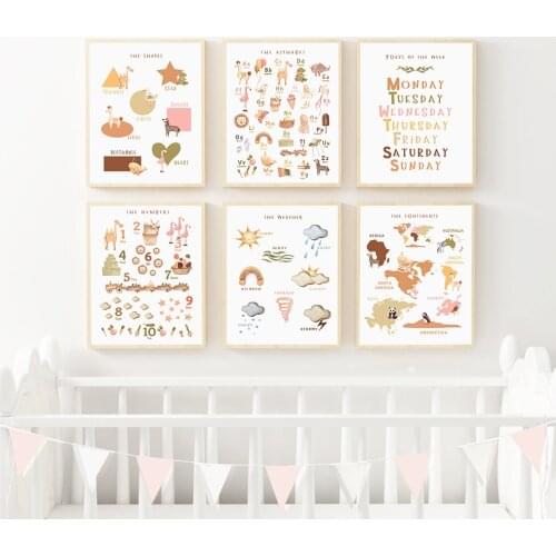Wall Art Canvas Painting Print Pictures New Baby Girls Gift Playroom Nursery ABC Alphabet Numbers Poster Kids Room Home Decor