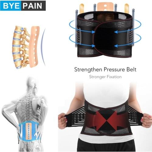 Adjustable Lower Back Support Belt for Back Pain Relief, Compression Lumbar Back Brace for Herniated Disc, Sciatica, Scoliosis