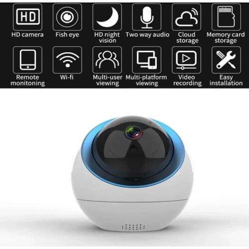 aixi-SHS CCTV Systems