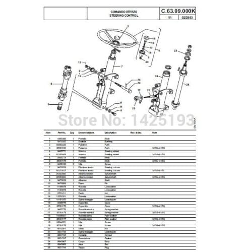 Clark ForkLift 'Old Style' Parts Manuals 2012