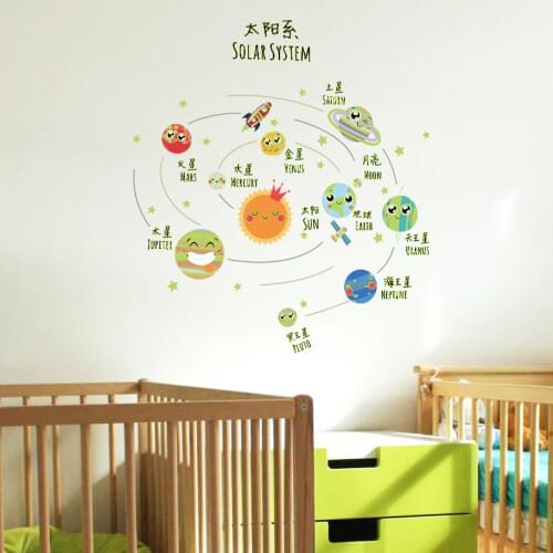 Luminous Solar System Sticker Toys Solar System Model Glowing Sticker Kids Bedroom Dress Up Universe Sun Earth Moon Infant Gift