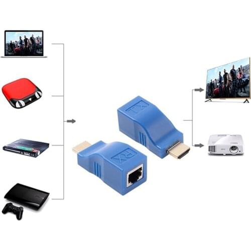 1 Pair 30m HDMI-compatible Extender Transmitter TX/RX V1.4 HD 1080P Over Cat5e CAT6 RJ45 Ethernet Cable for TV Projector DVD