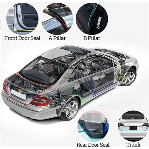 Car Door Trim Moulding Rubber Weatherstrip Seal Strip Car Door Seal Kit Soundproof Wind Noise Reduction for Tesla Model 3 7PCS