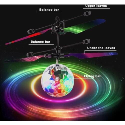 Радиоуправляемые игрушки iRctoy.com China At AliExpress