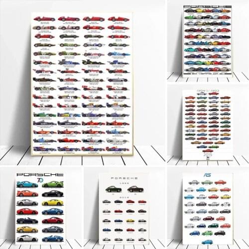 Modern Many Kinds Type Collection Racing Car Posters Canvas Painting Wall Art Pictures for Living Room Home Artwork Decoration