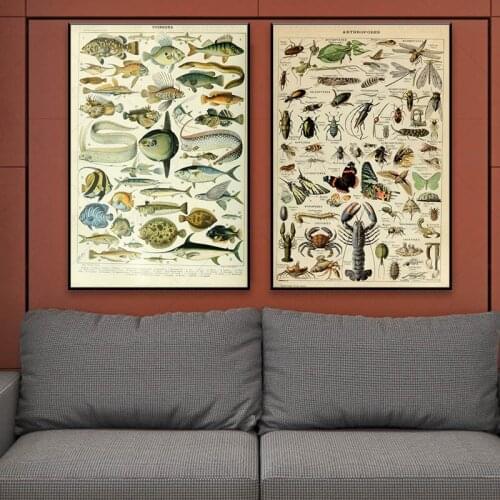 Vintage patent Poster Vegetable Fruit Mushroom Poster Print Antique Wall Art Print Botanical Picture Science Poster