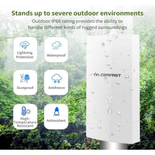 Comfast 300Mbps Wireless Wifi Repeater Outdoor 2.4Ghz High Power Outdoor Waterproof Extender Wifi Router Antenna AP