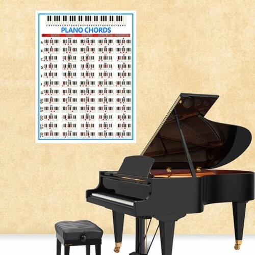 Tablature Piano Chord Practice Sticker 88 Key Beginner Piano Fingering Diagram Large Piano Chord Chart Poster For Students