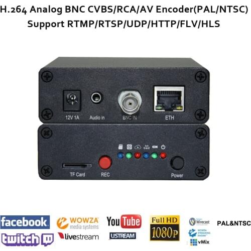 ESZYM H.264 Analog/CVBS/RCA(BNC type) IPTV Video Encoder live streaming support RTMP/RTSP/UDP