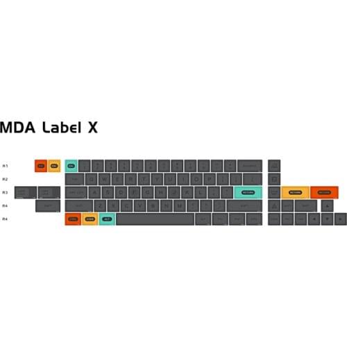 MelGeek Accessories For Mice And Keyboards