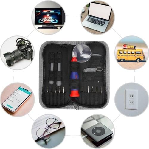 Screwdriver WORKPRO China