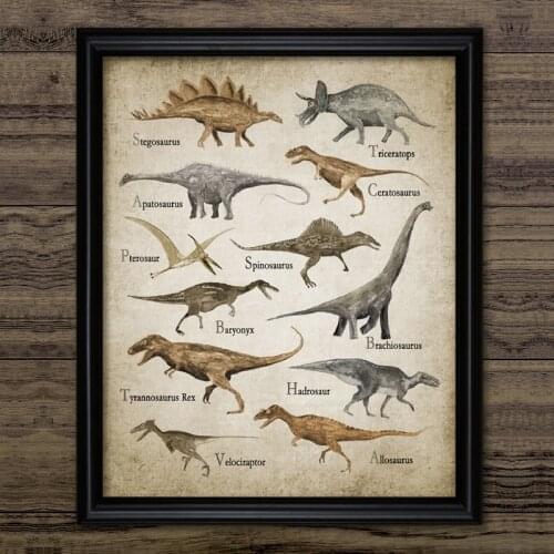 Dinosaur Art Kids Boys Bedroom Decor Dinosaur Species T Rex Triceratops Prints Wall Decoration Retro poster kraft paper