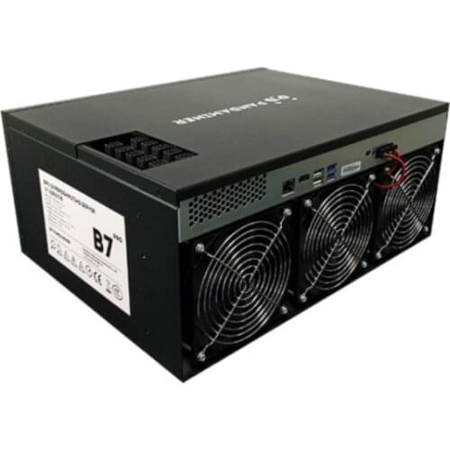 PANDA Power Supplies
