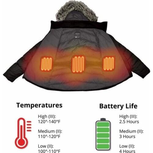 Universal Coat Heater Smart USB Jacket Heater Keep Warm and Temperature Control Clothes DIY Heating Device for Winter Outdoor