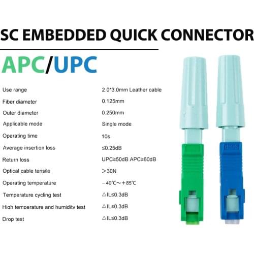 SD&HI Tools And Fiber Optic Cables