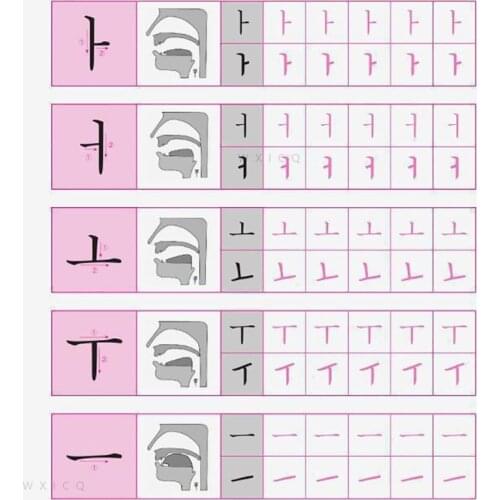 Free Gift Concave Korean First Learning Language Magic Writing Paste Calligraphy Books Kid Educational Word Copybook Handwriting