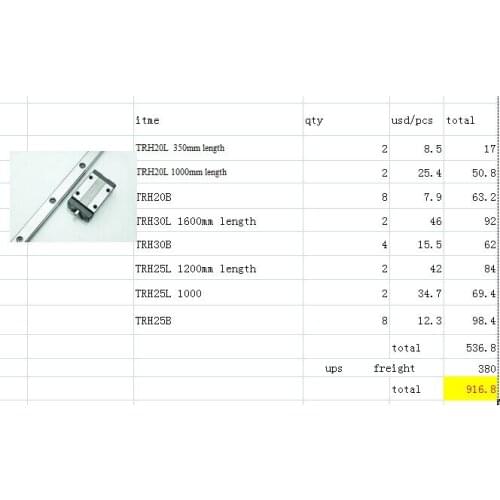 High quality cnc machine parts , cnc router DIY part