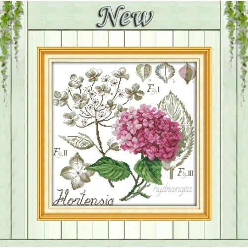 Shadows of flowers home decor paintings counted printed on canvas DMC 14CT 11CT DIY Cross Stitch Embroidery kits Needlework Sets