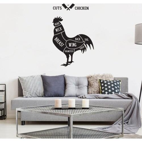 Chicken Cut Wall Sticker Decal Animals Meat Cut Guide Sticker Kitchen Restaurant Wall Art Decor DW7885
