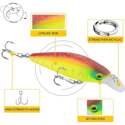 Minnow 8cm/11g Anti-Corrosion High Quality Fishing Lure Hard Bait 3D Eyes Diving Depth 0-1.5M Freshwater Plastic Fishing Bait