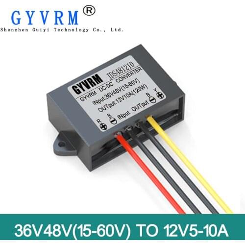 GYVRM Home And Garden Products