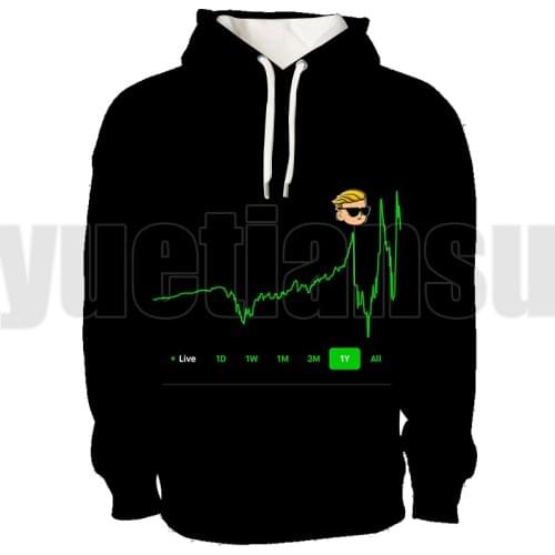 2021 New 3D Print Gamestop Streetwear WallStreetBets Hoodies Men Loose Cartoon Unisex Hoody Oversized Pullover WSB Sweatshirt
