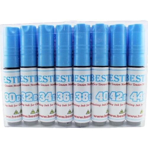 Запчасти для инструментов BESTDYNE China At AliExpress