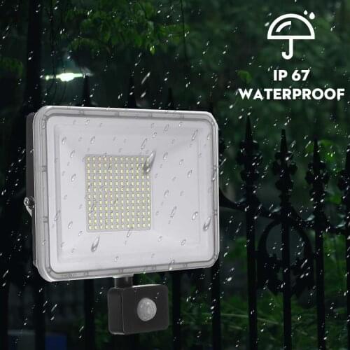 Becornce LED Floodlights