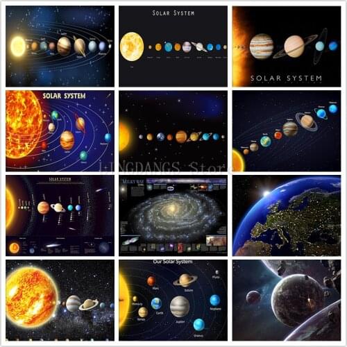 5D DIY Full Drill Diamond Painting Universe Planet Solar System Diamond Mosaic Cartoon Earth Embroidery Cross Stitch Home Decor
