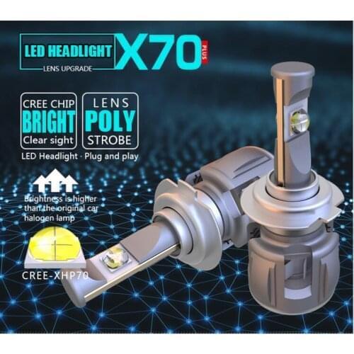 Pair 120W Turbo Canbus No Error LED H7 D4R Car headlight CREE XHP70 Chips 15600lm H4 H11 9005 9006 D2S Car LED headlight bulbs