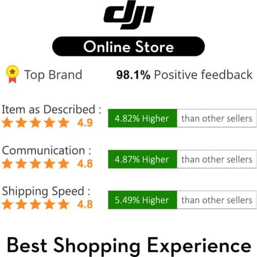 Extra Fee of Yuy tech Store