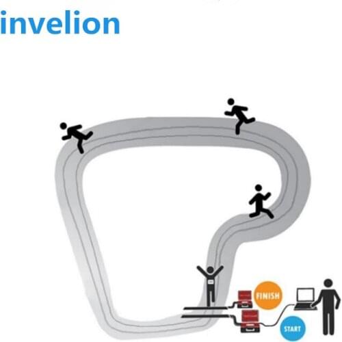 Complete race chip timing system 4 ports 865-868mhz USB &TCP/IP Ethernet uhf rfid ultra reader/antenna/rfid sticker tag/software