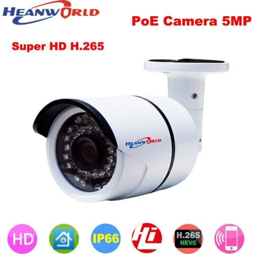 Heanworld CCTV Cameras